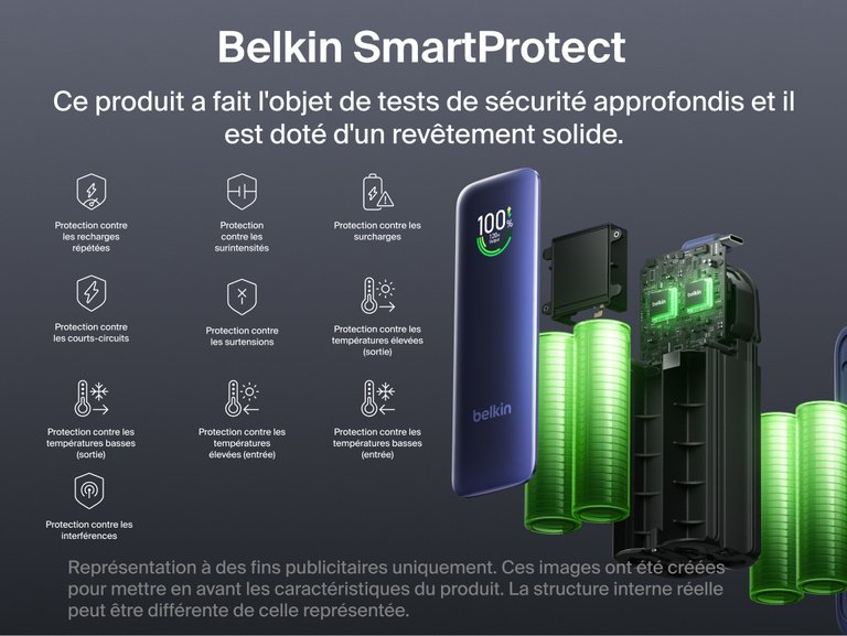 Image d'une batterie externe 22K UltraCharge avec c&acirc;ble r&eacute;tractable d&eacute;mont&eacute;e, d&eacute;voilant les cellules de batterie et le circuit imprim&eacute; internes, et mettant en avant les fonctionnalit&eacute;s de s&eacute;curit&eacute; SmartProtect de Belkin, notamment la protection contre les surcharges, les surintensit&eacute;s, la surpuissance, les courts-circuits, les surtensions et la surchauffe.