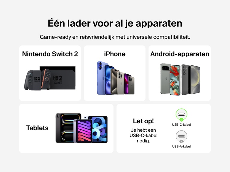 De Belkin Gaming 2-poorts USB-C-wandlader (65 W) biedt universele compatibiliteit voor Nintendo Switch 2, iPhone, Android-apparaten en tablets via een USB-C-kabel.