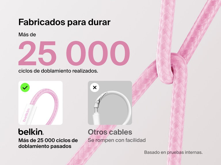 Imagen comparativa ilustrando la dureza y durabilidad del diseño trenzado del cable USB-C a USB-C de 60 W Belkin BoostCharge, probado para resistir más de 25 000 doblamientos, frente a los cables convencionales.