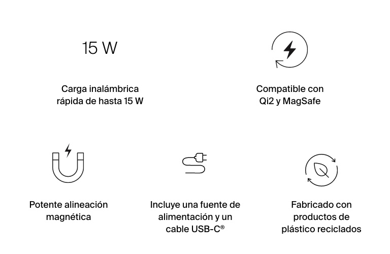 Iconografía del WIZ023