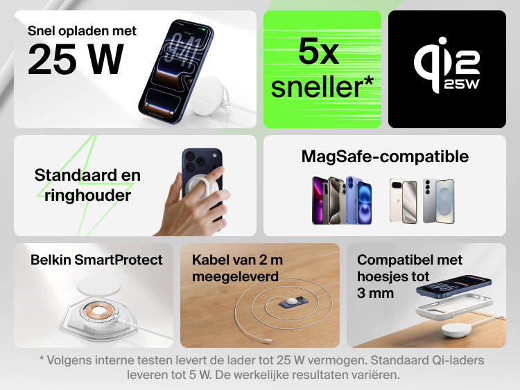 Belkin UltraCharge magnetische lader met Qi2 25W, afgebeeld met de belangrijkste kenmerken, waaronder snelladen, MagSafe-compatibiliteit, standaard en ringhouder, SmartProtect-veiligheidsfuncties, meegeleverde kabel van 2 m en compatibiliteit met hoesjes tot 3 mm dik.