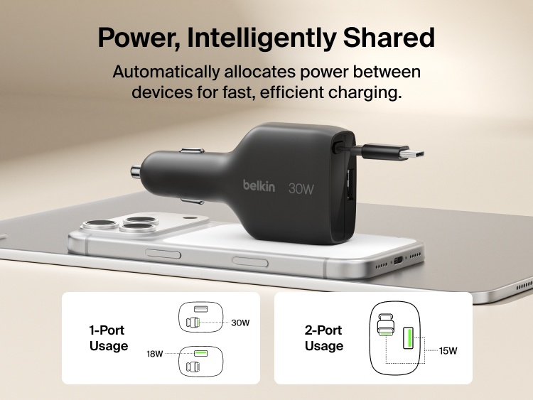 Belkin BoostCharge Retractable Car Charger 30W intelligently distributes power across USB-C and USB-A ports for efficient dual-device charging.