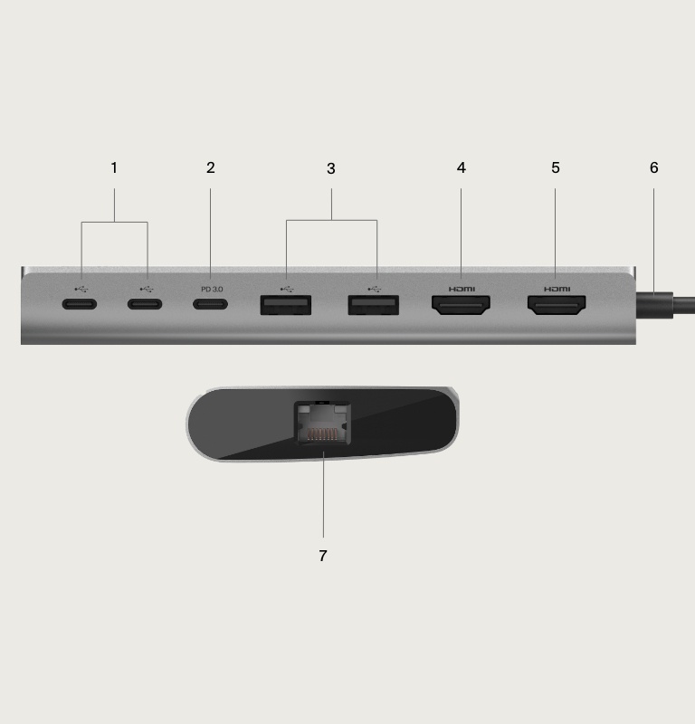 Silicon Motion 기술이 적용된 이 듀얼 디스플레이 USB-C 허브를 사용하면 하나의 연결에서 포트를 8개까지 확장할 수 있습니다.