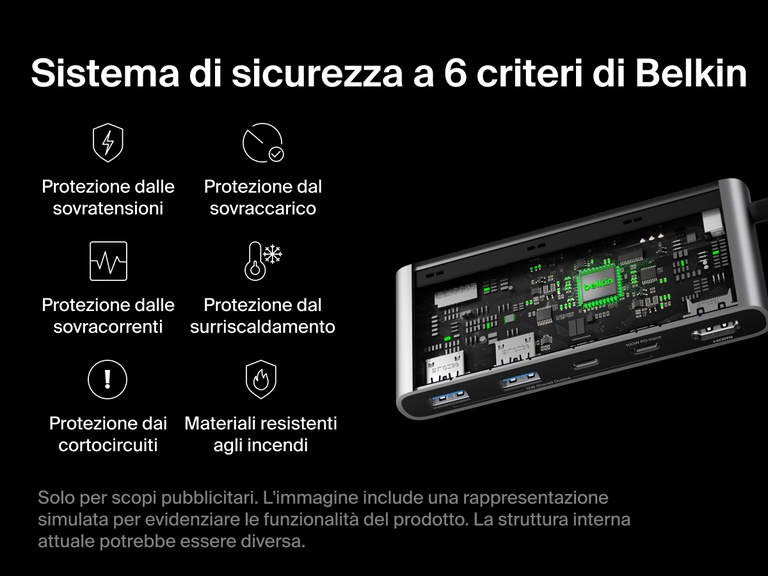 Belkin Connect 7-Port USB-C Hub with Dual USB-C Ports featuring a 6-point safety system for protection against overvoltage, overload, overcurrent, overheating, short circuit, and fire hazards.
