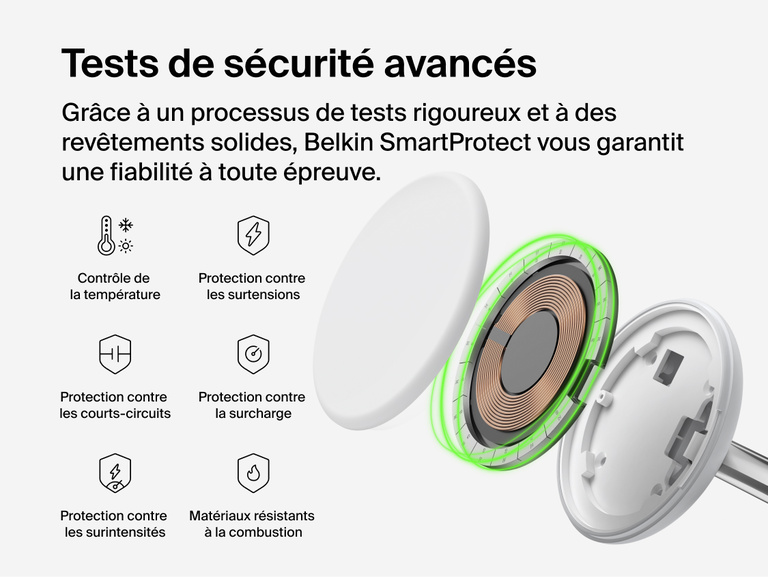 Belkin UltraCharge 3-in-1 Wireless Charging Stand with Qi2 25W exploded view highlighting internal charging components and SmartProtect safety features including temperature monitoring and overvoltage protection