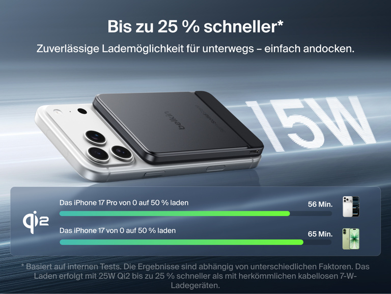 Die Belkin UltraCharge Pro schlanke magnetische Powerbank 5K mit BoostSolid-Zelle wird beim induktiven Laden eines iPhones mit 15&nbsp;W mit Qi2 gezeigt, wobei das 25&nbsp;% schnellere Laden hervorgehoben wird.