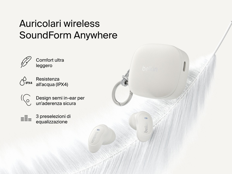 Belkin SoundForm Anywhere Wireless Earbuds with charging case shown on feather highlighting lightweight comfort, secure semi in-ear fit, IPX4 water resistance, and 3 EQ presets.