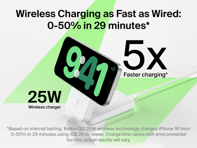 Belkin UltraCharge 3-in-1 Foldable Magnetic Charger with Qi2 25W delivers wireless charging as fast as wired, powering devices from 0–50% in 29 minutes.
