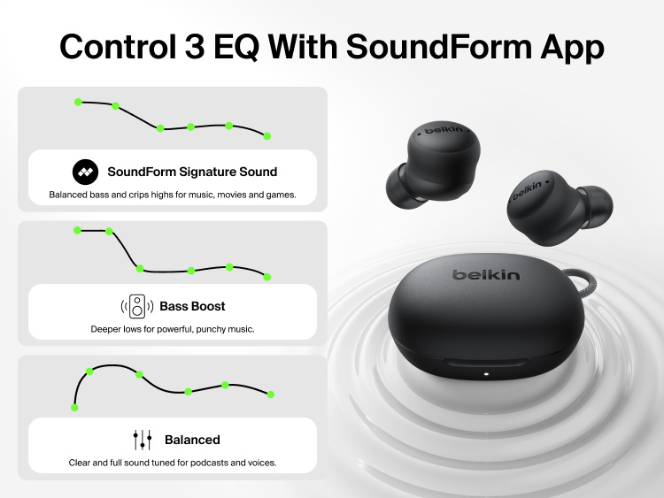 SoundForm Isolate Buds ANC earbuds and charging case next to three EQ profile options controlled through the SoundForm app