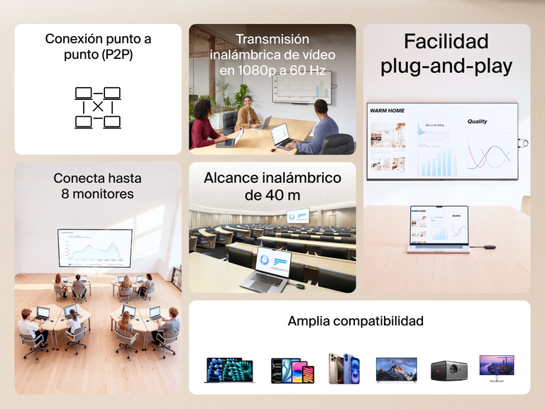 Se muestra el adaptador de v&iacute;deo HDMI inal&aacute;mbrico Belkin Connect Air habilitando extensi&oacute;n de pantalla en 1080p y ofreciendo una instalaci&oacute;n sencilla plug-and-play, conexi&oacute;n con m&uacute;ltiples transmisores, amplio alcance y gran compatibilidad con dispositivos.