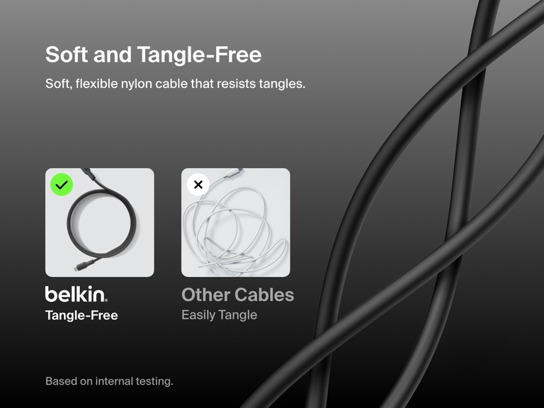 Infographic highlighting the Belkin BoostCharge Pro USB-C to USB-C Braided Cable 60W as a soft, flexible, tangle-free nylon cable compared to easily tangled standard cables.