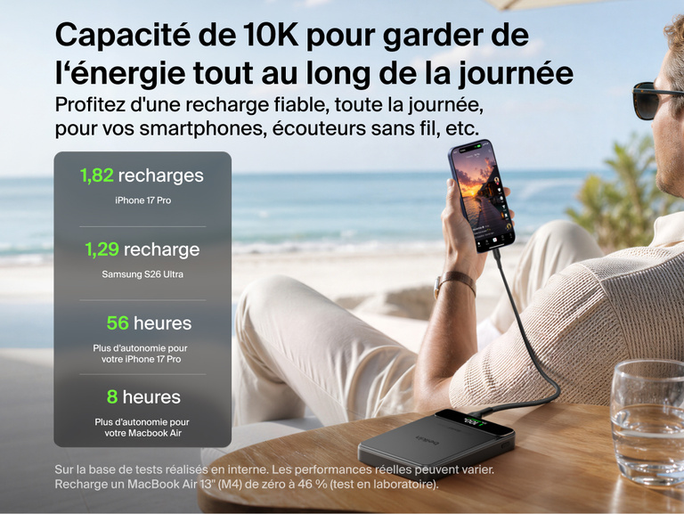 Image de la batterie externe Belkin&nbsp;UltraCharge&nbsp;Pro 10K avec BoostSolid&nbsp;Cell en train de recharger un smartphone &agrave; la plage gr&acirc;ce &agrave; sa capacit&eacute; de 10K, permettant une recharge fiable tout au long de la journ&eacute;e.