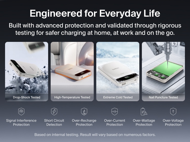 Belkin UltraCharge Pro Power Bank 10K with BoostSolid Cell shown undergoing drop-shock, high-temperature, extreme-cold and nail-puncture safety testing.