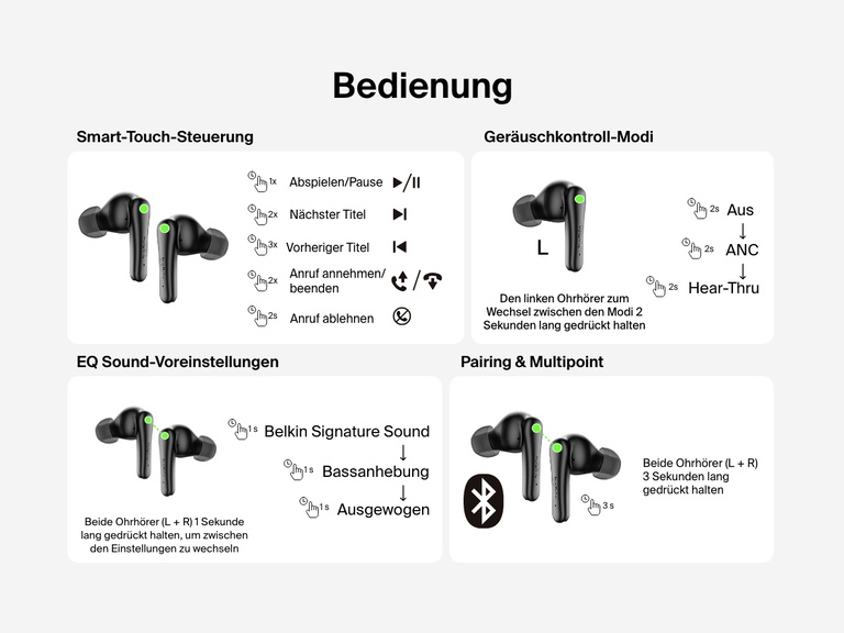 Bild, auf dem angezeigt wird, wie Belkin SoundForm Rhythm ANC In-Ear-Kopfhörer über die intelligenten Bedienelemente gesteuert werden: Wiedergabe, Anrufe, Geräuschmodi, EQ-Sound-Voreinstellungen und Bluetooth-Kopplung mit Multipoint-Support.