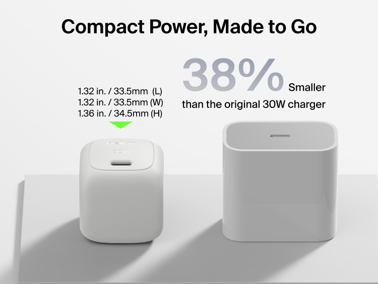 Belkin BoostCharge Compact USB-C Charger 30W shown with dimensions and comparison indicating a 38 percent smaller design than the original 30W charger.