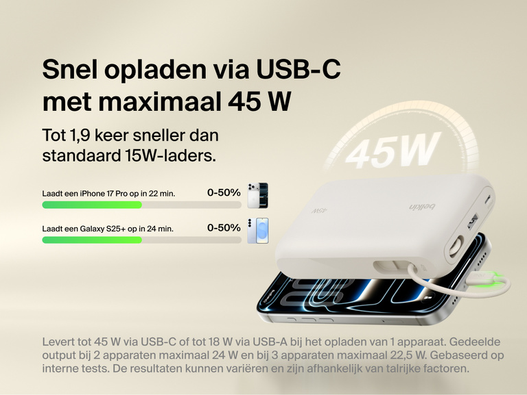 Belkin UltraCharge 20K 45W power bank with integrated USB-C cable delivering fast charging performance with digital display and multi-device compatibility