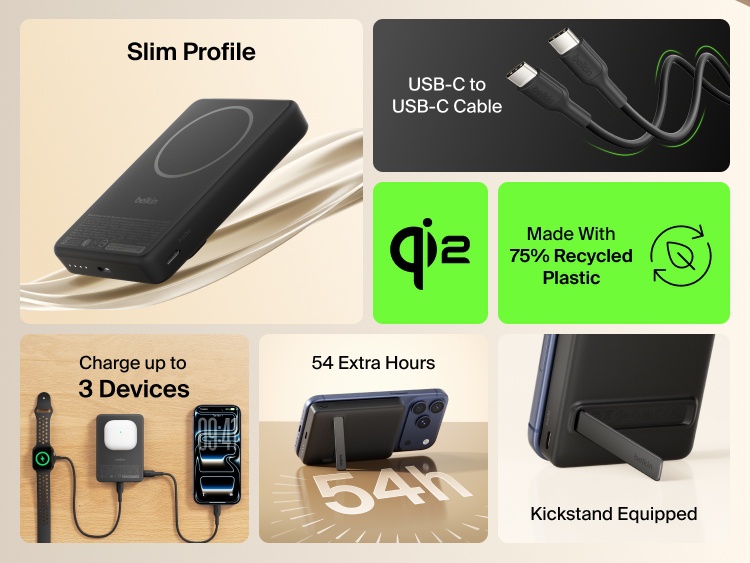 Slim Magnetic Power Bank 10K with Qi2 highlighting slim profile, kickstand support, multi-device charging, and included USB-C cable