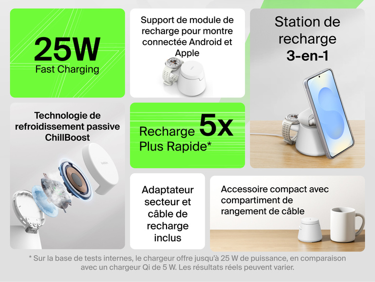 Image de la station de recharge modulaire Belkin UltraCharge avec Qi2 25&nbsp;W et son design modulaire 3-en-1, sa recharge sans fil rapide de 25&nbsp;W max., son support pour montres connect&eacute;es, sa fonction de refroidissement passif et son compartiment de rangement de c&acirc;ble.