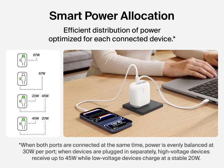 Belkin UltraCharge Retractable GaN Wall Charger 67W charging laptop and smartphone simultaneously with built-in retractable USB-C cable and intelligent dual-port power distribution.