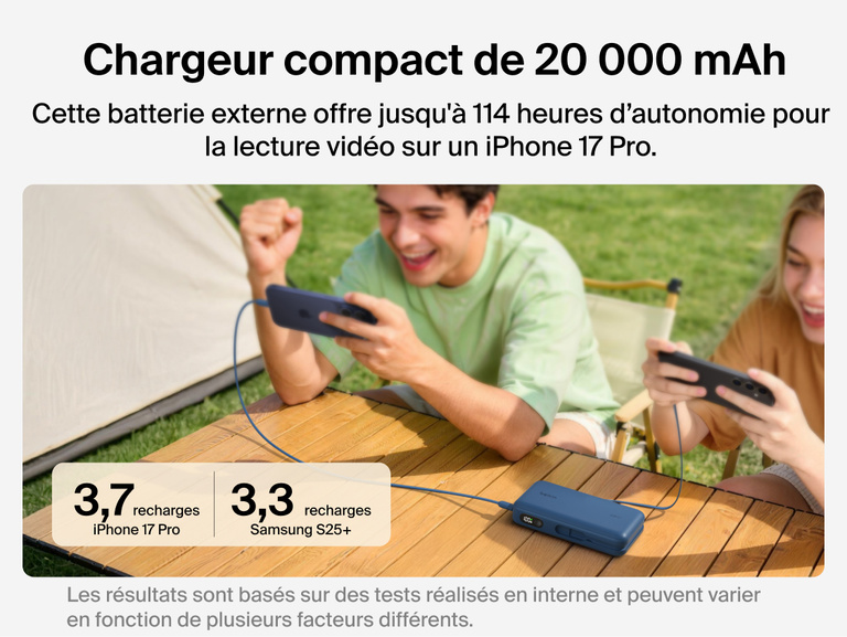 Belkin UltraCharge 20K 45W power bank with integrated cable charging smartphones outdoors, highlighting high-capacity battery performance and extended usage for mobile devices