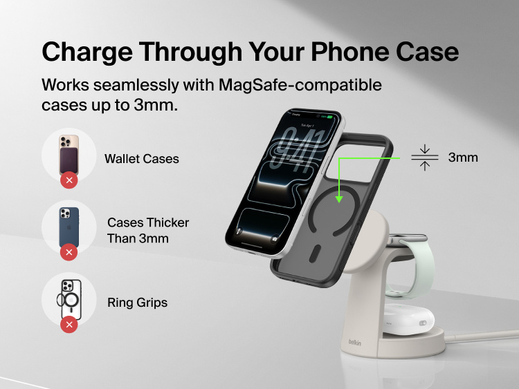 Belkin UltraCharge 3-in-1 Charging Stand with Qi2 25W supports charging through MagSafe-compatible phone cases up to 3mm thick.