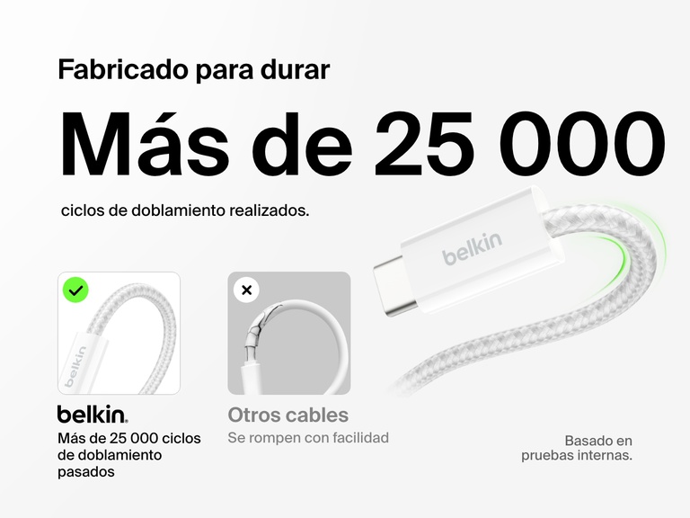 Imagen del cable Belkin BoostCharge de USB-A a USB-C de 15 W en la que se resalta su duradero diseño trenzado, con una vida útil de más de 25 000 doblamientos que ofrece un rendimiento prolongado.