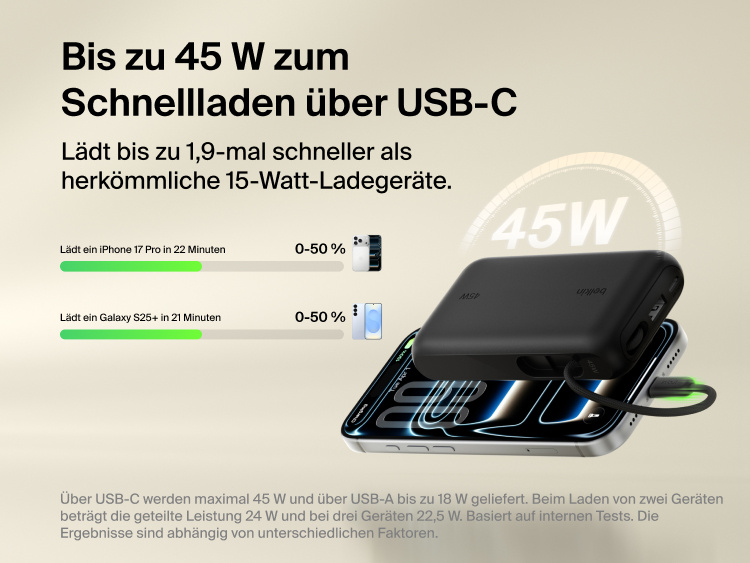 Belkin UltraCharge 10K power bank with integrated USB-C cable and digital display delivering up to 45W fast charging for smartphones and portable devices