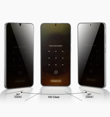 Three smartphones shown side by side demonstrating a privacy screen filter: the center screen is clear and readable, while the left and right screens appear darkened at a 30-degree viewing angle.