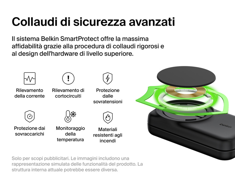 Immagine del caricabatteria magnetico pieghevole 2 in 1 con Qi2 da 25 W Belkin UltraCharge con le funzionalità di sicurezza SmartProtect, inclusi il monitoraggio della temperatura, il rilevamento di cortocircuiti e i materiali resistenti agli incendi.
