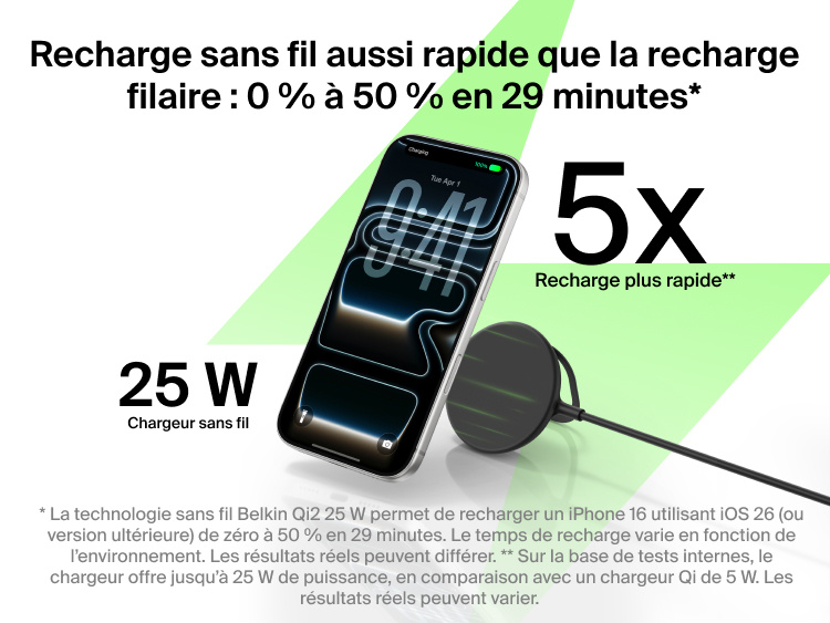 Image du chargeur magn&eacute;tique Qi2 25 W Belkin UltraCharge rechargeant sans fil un smartphone de z&eacute;ro &agrave; 50&nbsp;% en 29&nbsp;minutes