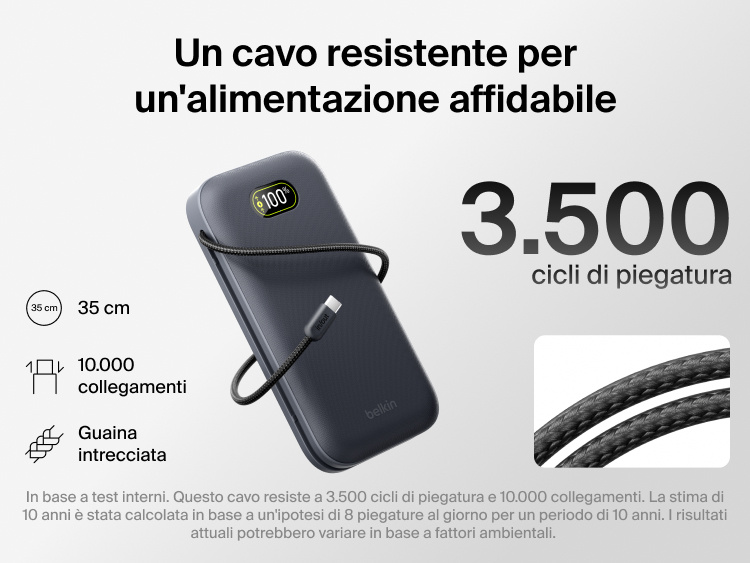 UltraCharge Pro Laptop Power Bank 27K with durable braided USB-C cable designed for 3,500 bend lifespan and reliable high-capacity charging