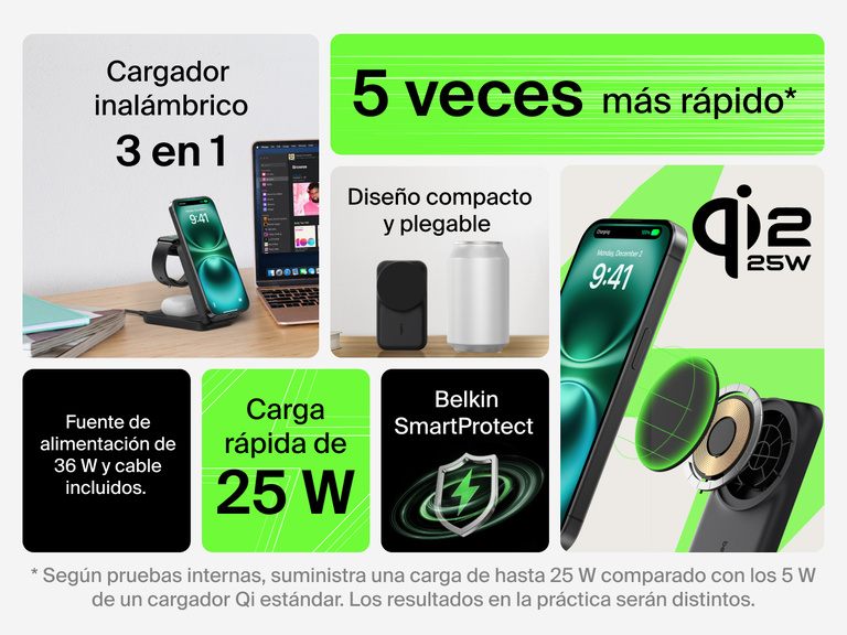 Vista general de las funciones del cargador magnético plegable 3 en 1 con Qi2 25W Belkin UltraCharge, resaltando la carga inalámbrica rápida, el diseño compacto y plegable, el cable y el adaptador de alimentación incluidos y el sistema de seguridad avanzado Belkin SmartProtect.