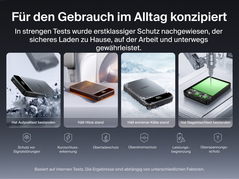 Belkin UltraCharge Pro Powerbank 10K mit BoostSolid-Zelle wird bei Fall-, Hochtemperatur-, Extremk&auml;lte- und Nageldurchsto&szlig;tests zur Sicherheitspr&uuml;fung gezeigt.