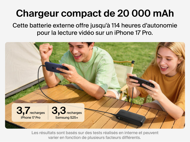 Belkin UltraCharge 20K 45W power bank with integrated cable charging smartphones outdoors, highlighting high-capacity battery performance and extended usage for mobile devices