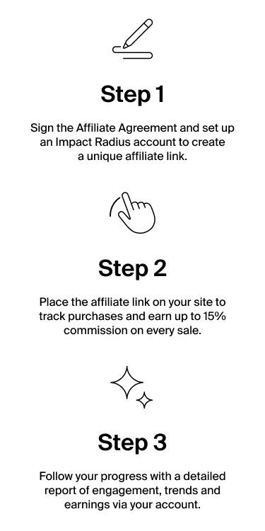 A three-step visual guide for joining an affiliate program. Step 1 shows a pen icon and instructs users to sign the Affiliate Agreement and set up an Impact Radius account. Step 2 features a hand clicking icon and directs users to place the affiliate link on their site to earn up to 15% commission. Step 3 shows sparkles and encourages users to track their progress with detailed reports on engagement, trends, and earnings. Arrows connect each step horizontally.