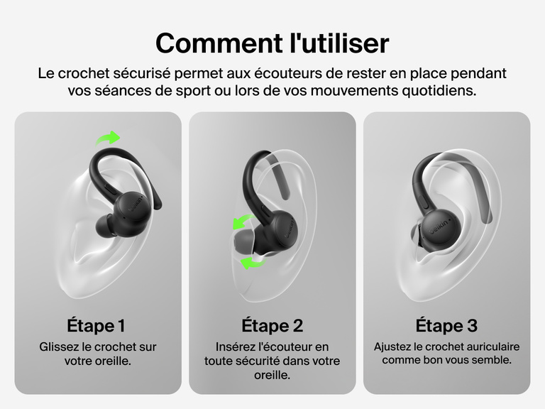 Belkin SoundForm ActiveFit Wireless Earbuds with secure hook design, shown in a step-by-step guide for wearing during workouts and daily use.