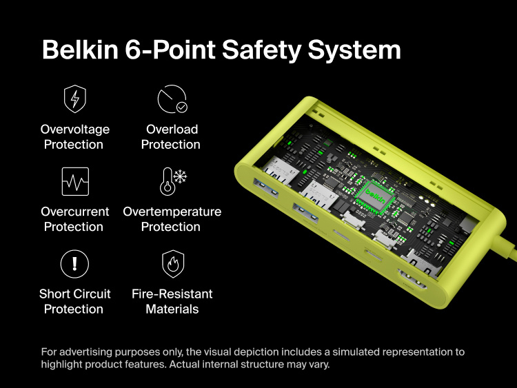 Belkin Connect 5-Port USB-C Hub with Dual USB-C Ports features a 6-point safety system with protection against overvoltage, overload, short circuit, overcurrent, overheating, and fire.