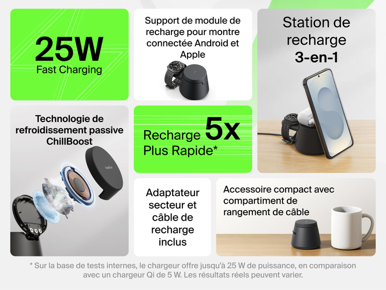 Image de la station de recharge modulaire Belkin UltraCharge avec Qi2 25&nbsp;W et son design modulaire 3-en-1, sa recharge sans fil rapide de 25&nbsp;W max., son support pour montres connect&eacute;es, sa fonction de refroidissement passif et son compartiment de rangement de c&acirc;ble.