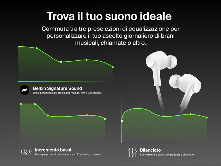 Belkin SoundForm ANC Wired Earbuds with USB-C® offer customizable EQ presets including Signature Sound, Balanced, and Bass Boost for a personalized listening experience.