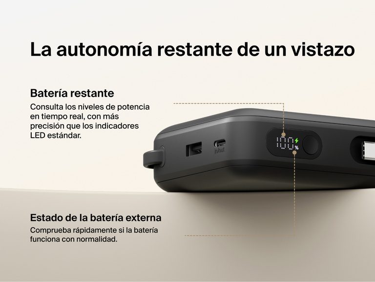 Belkin UltraCharge 20K 45W power bank with digital display showing real-time battery percentage and charging status for accurate power monitoring