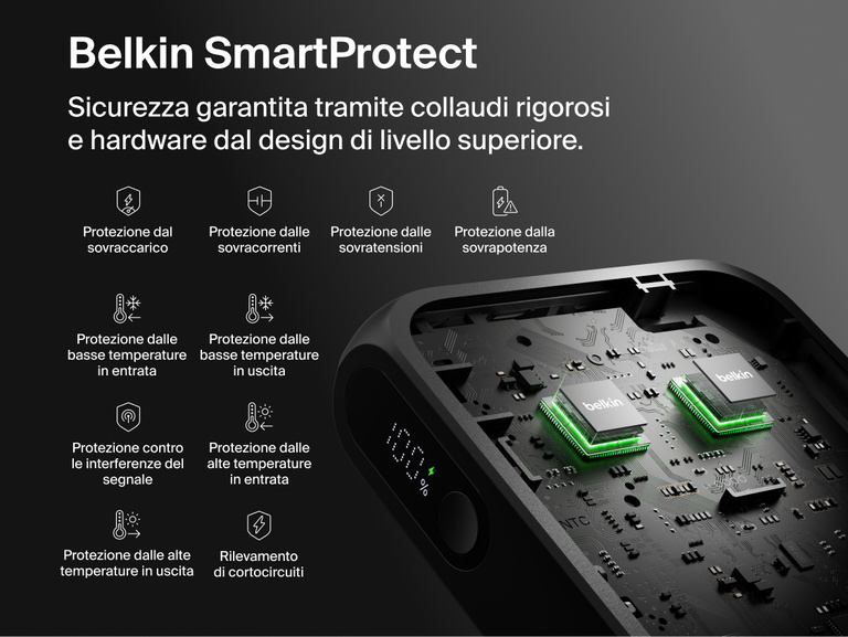 Belkin UltraCharge 20K 45W power bank with integrated cable featuring SmartProtect safety system with multi-layer protection for secure and reliable charging