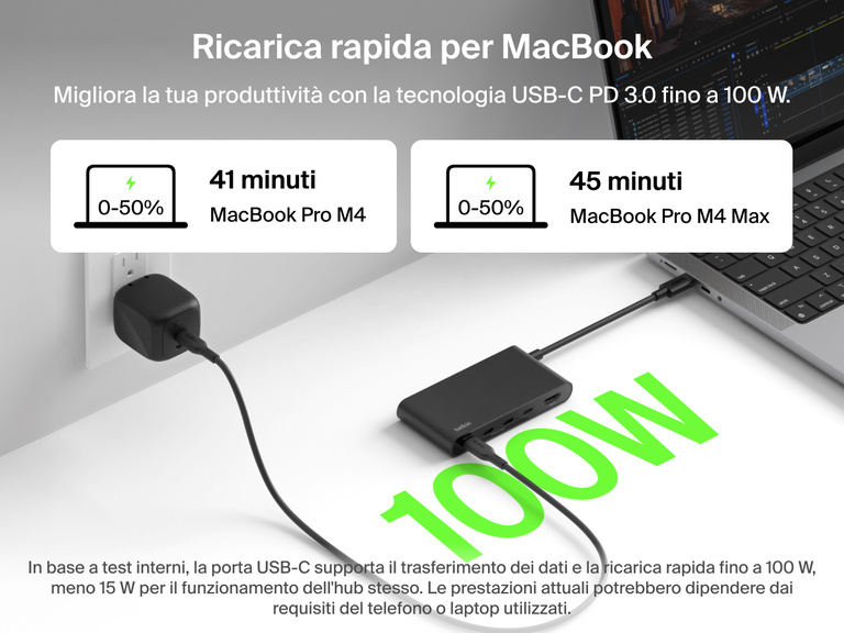 Belkin Connect 5-Port USB-C Hub with 4K HDMI supports up to 100W USB-C PD fast charging for MacBook Pro M4 and M4 Max.