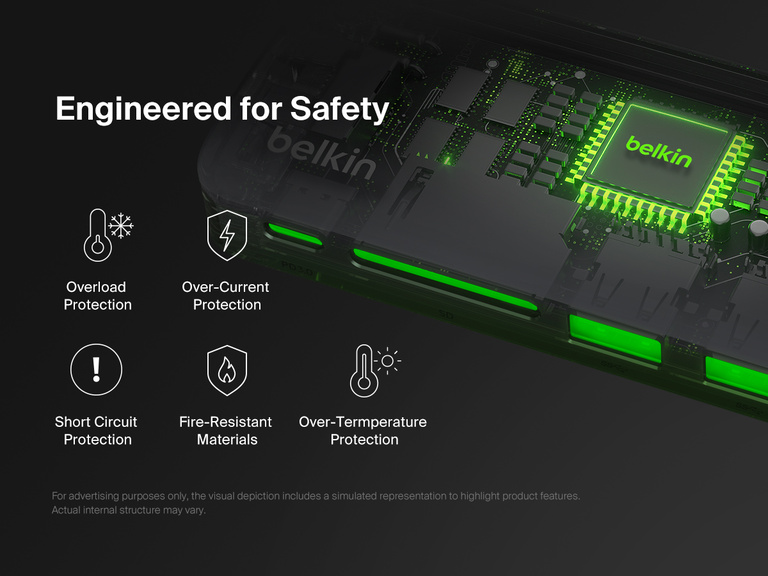 A digital rendering of the internal circuitry of the Belkin Connect USB-C 6-in-1 Multiport Hub highlights its safety features, including overload protection, overcurrent protection, short circuit protection, fire-resistant materials, and over-temperature protection.
