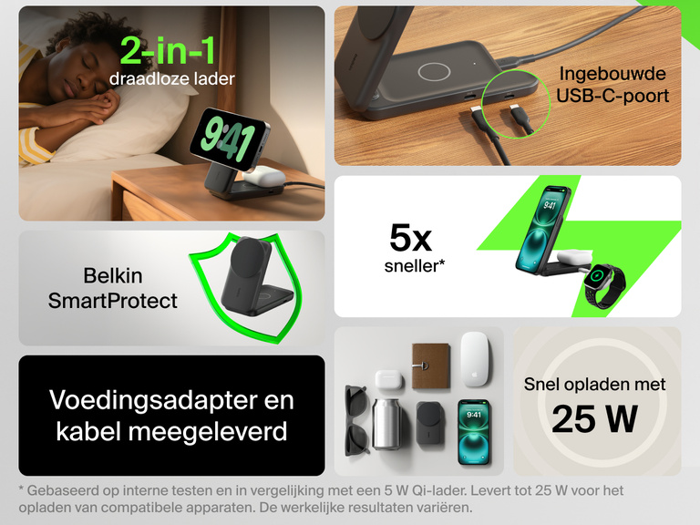Informatieve afbeelding met productkenmerken van de Belkin UltraCharge 2-in-1 uitklapbare magnetische lader met Qi2 25W, waaronder snel draadloos opladen, een ingebouwde USB-C-poort, Belkin SmartProtect en een compact, reisvriendelijk ontwerp.