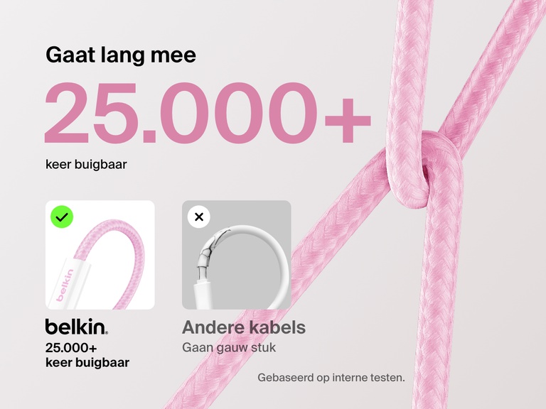 Afbeelding waarin de Belkin BoostCharge 60 W USB-C-naar-USB-C-kabel die meer dan 25.000 keer buigbaar is, vergeleken wordt met standaard kabels en waarmee de superieure duurzaamheid en het langer belastbare gevlochten ontwerp worden benadrukt.
