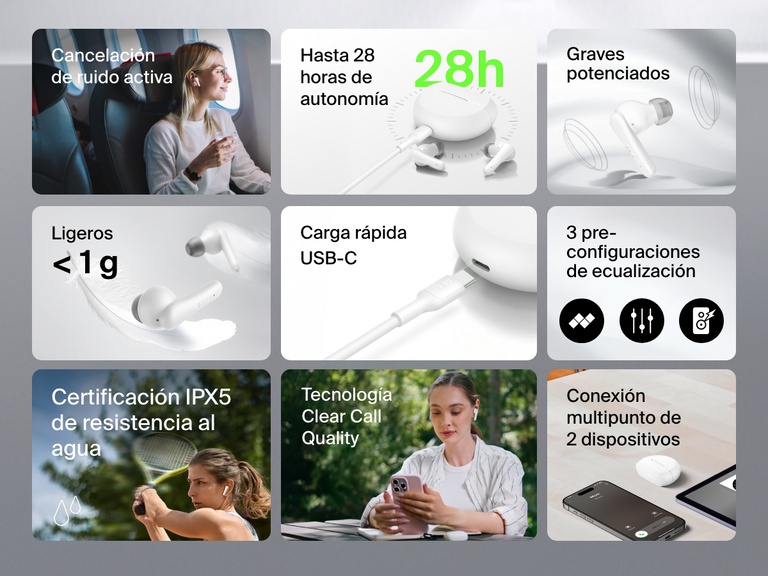 Imagen en la que se enseñan distintas funciones de los auriculares ANC Belkin SoundForm Rhythm, como la cancelación activa de ruido, la autonomía de 28 horas, los graves potenciados, el diseño ligero, la carga rápida por USB-C, las 3 preconfiguraciones de ecualización, el grado IPX5 de resistencia al agua, la tecnología Clear Call Quality y la conectividad con 2 dispositivos multipunto.