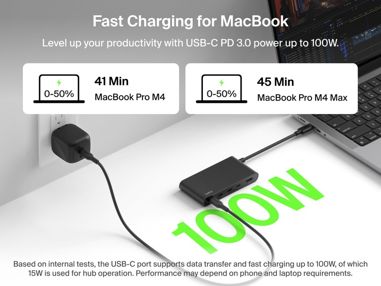 Belkin Connect 5-Port USB-C Hub with 4K HDMI supports up to 100W USB-C PD fast charging for MacBook Pro M4 and M4 Max.
