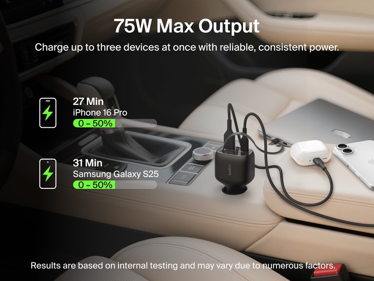 Image of the Belkin BoostCharge Retractable Car Charger 75W charging a MacBook, iPhone, and AirPods simultaneously with up to 75W max output.