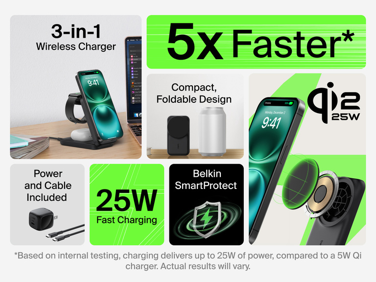 Feature overview of Belkin UltraCharge 3-in-1 Foldable Magnetic Charger with Qi2 25W, highlighting fast wireless charging, compact foldable design, included cable and power adapter, and Belkin SmartProtect technology.