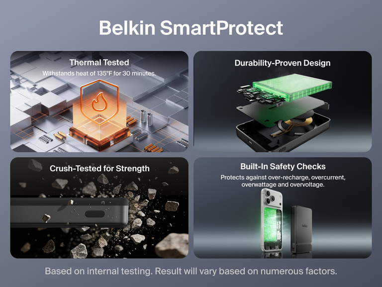Belkin UltraCharge Slim Magnetic Power Bank 10K featuring SmartProtect safety system with thermal testing, durable construction, crush resistance, and built-in protection against overcharge and overheating